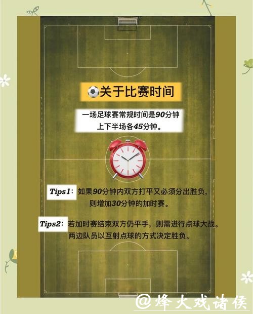 世界杯买球详细玩法及攻略介绍 世界杯买球详细玩法及攻略介绍