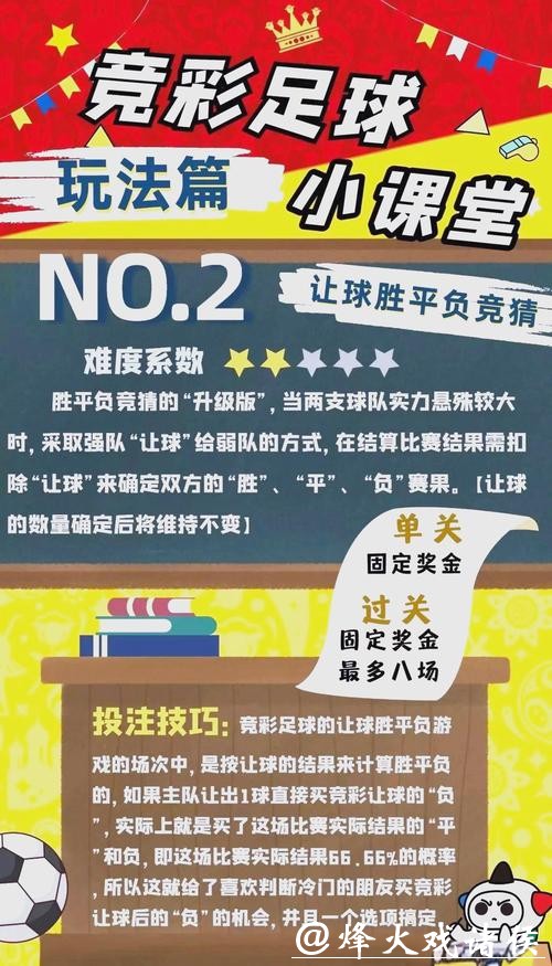 世界杯竞猜平台新手误区及避坑指南 世界杯竞猜平台新手误区及避坑指南