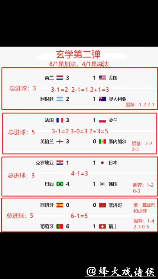 世界杯竞猜平台评价排行榜更新 世界杯竞猜平台评价排行榜更新