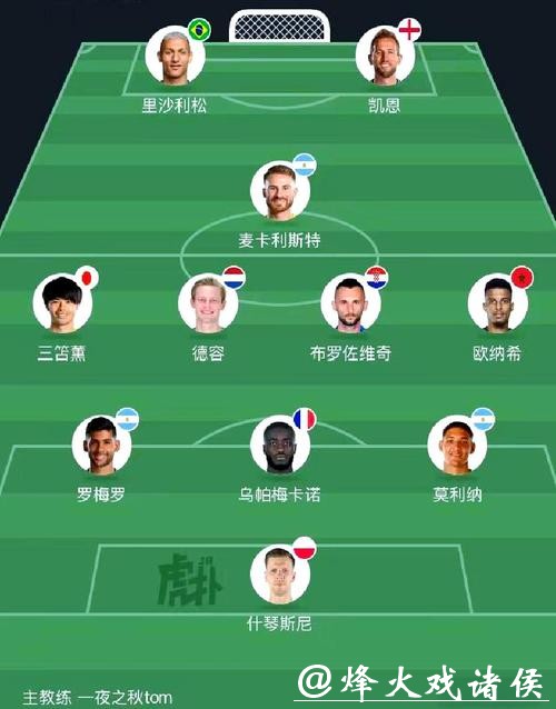 世界杯预测：新星爆发与老将谢幕之战