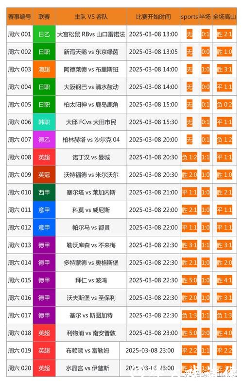 怎么选择靠谱的世界杯外围下注平台 怎么选择靠谱的世界杯外围下注平台
